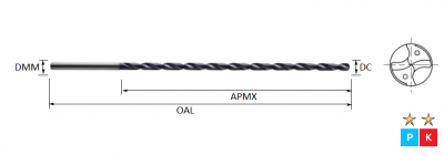 4.5mm 20xD Carbide Through Coolant Drill TiAlN Coated